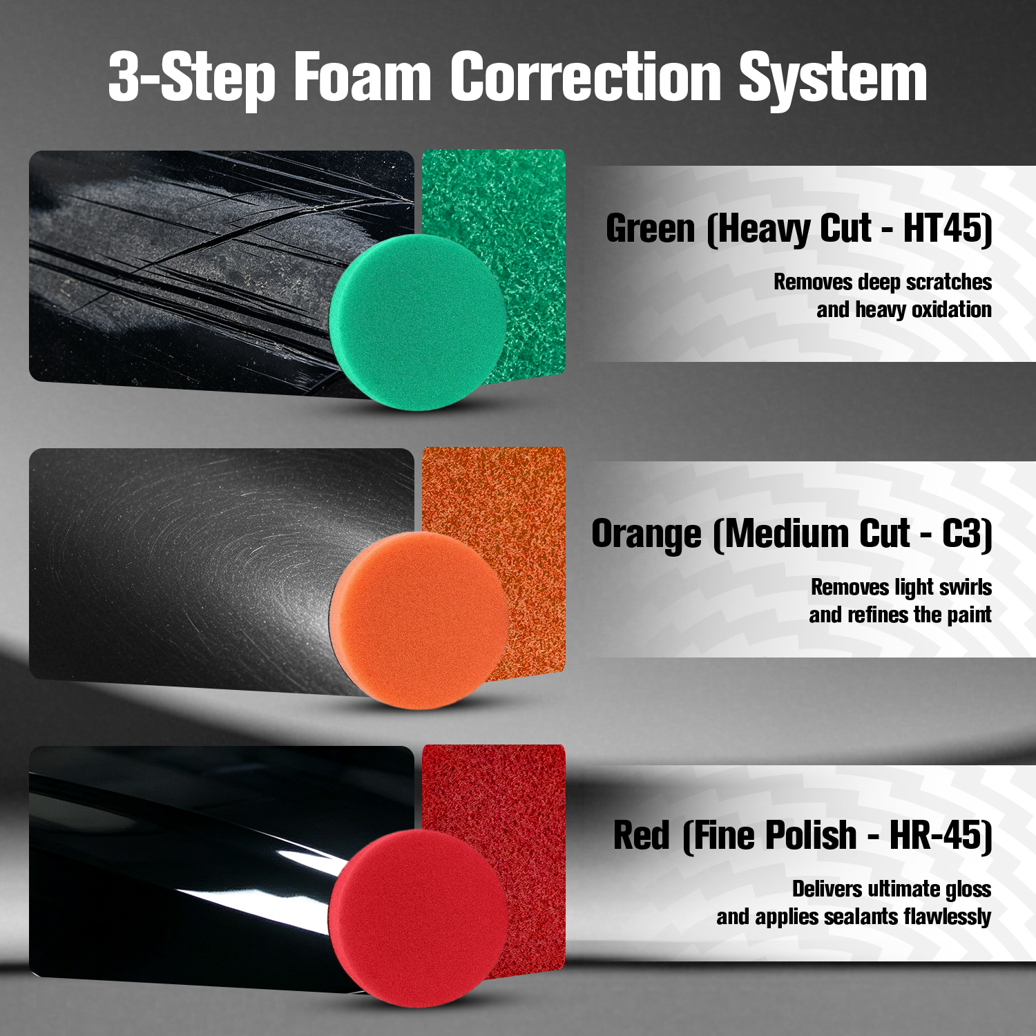 BATOCA  Polishing Pad 21 Pieces
