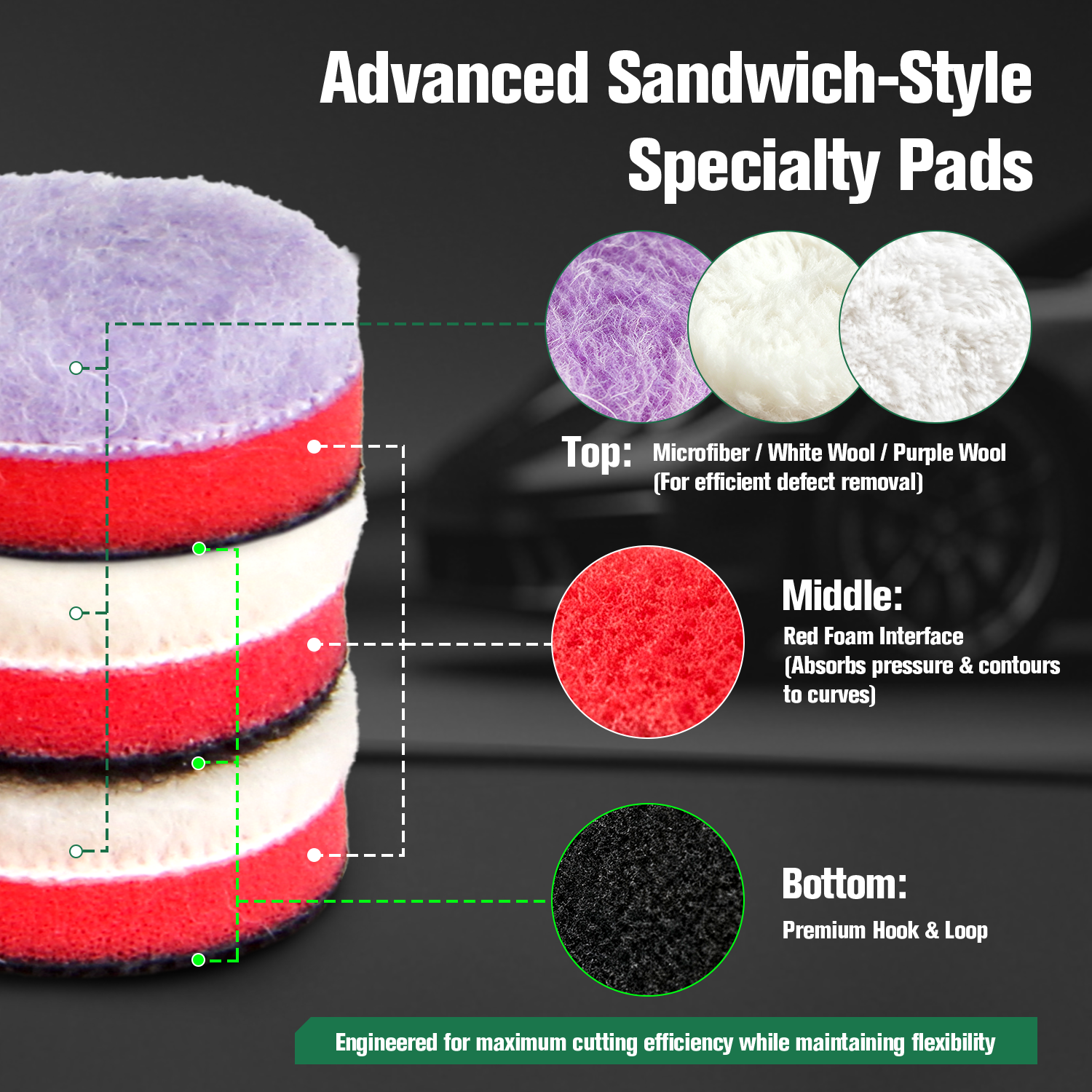 BATOCA Polishing Pad 9 Pieces