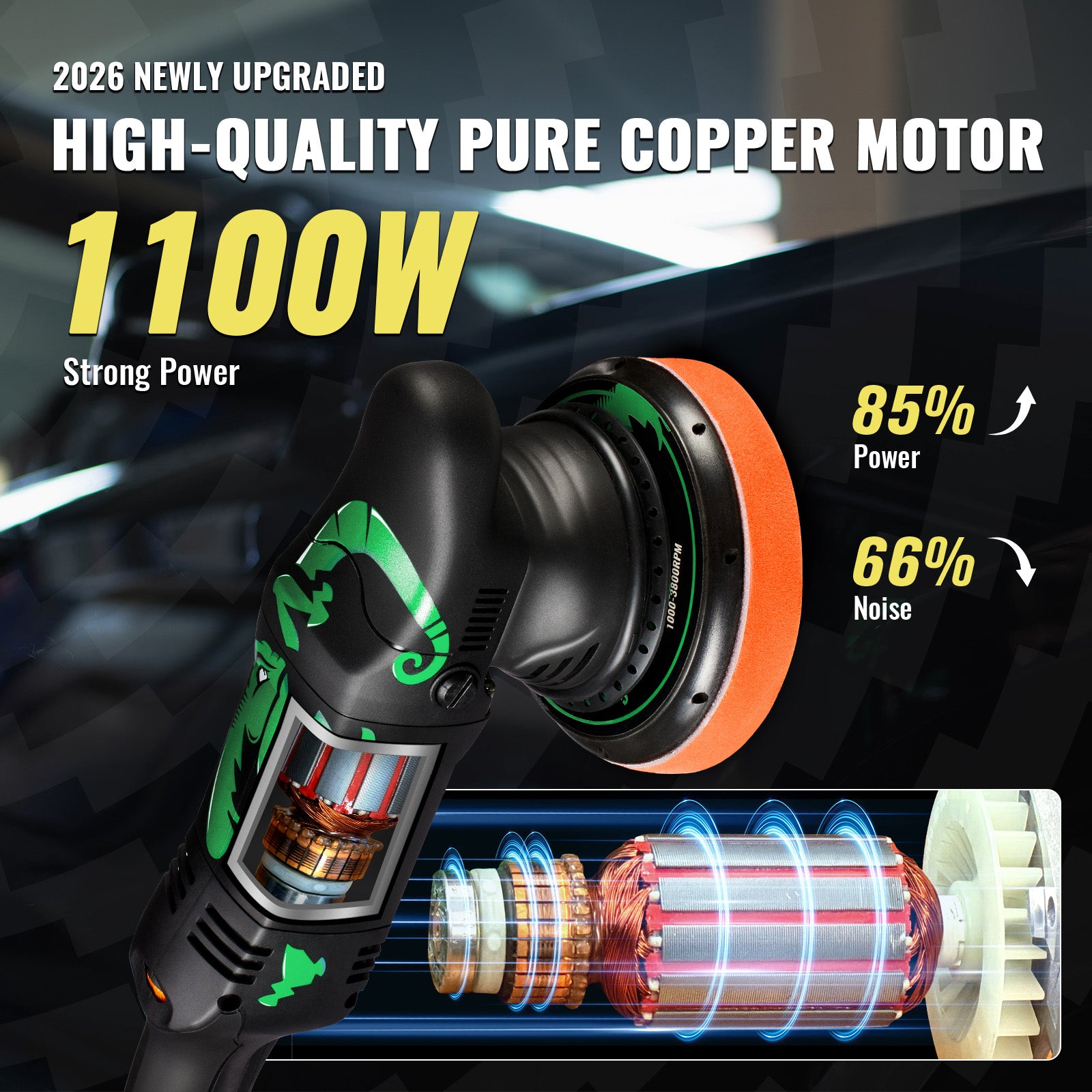 BATOCA 1100W 2026 upgrade Dual Action Polisher Pro Kit--New T1