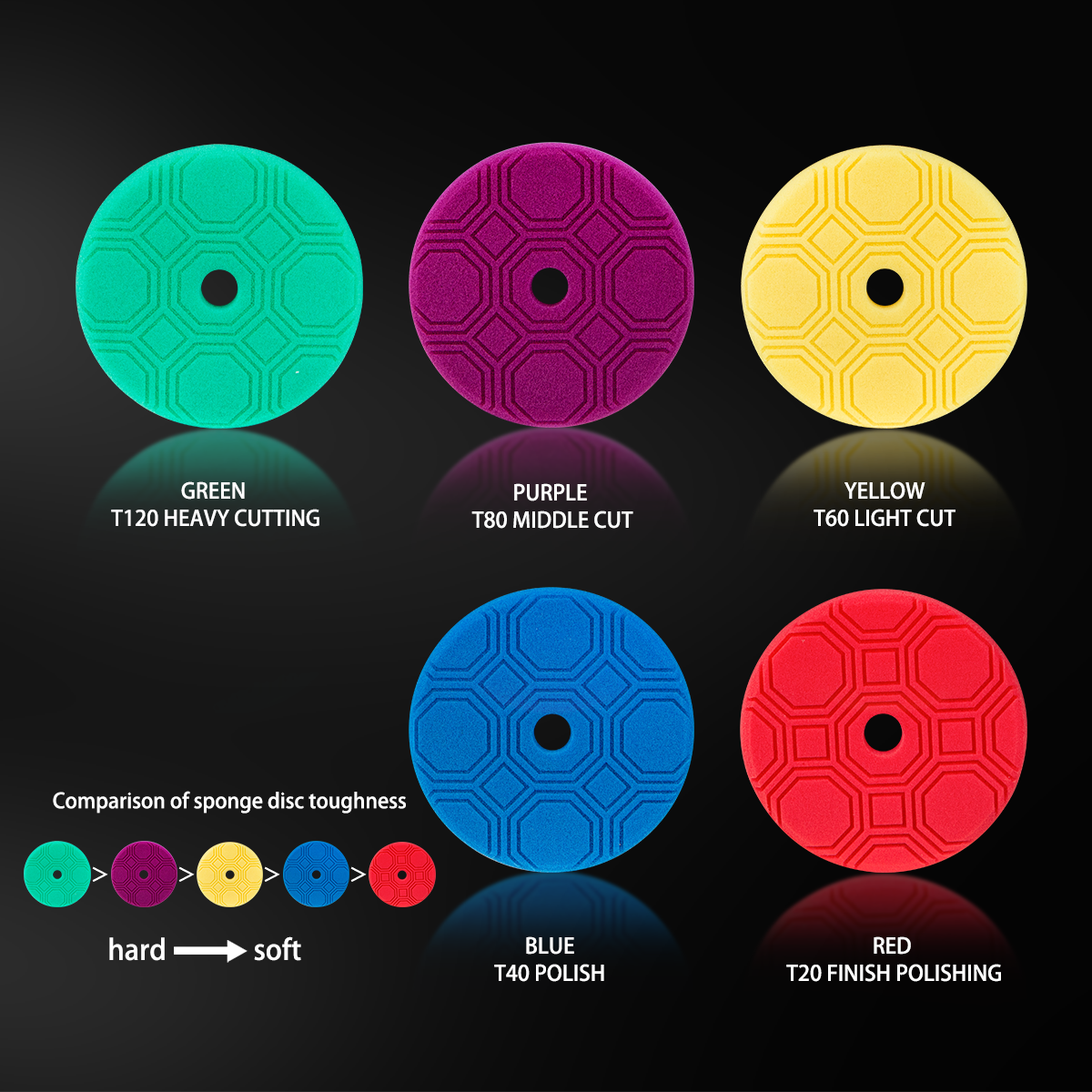 BATOCA Polishing Sponge,5-Piece Set Polishing/Wax Sponge,Car Polishing Sponge