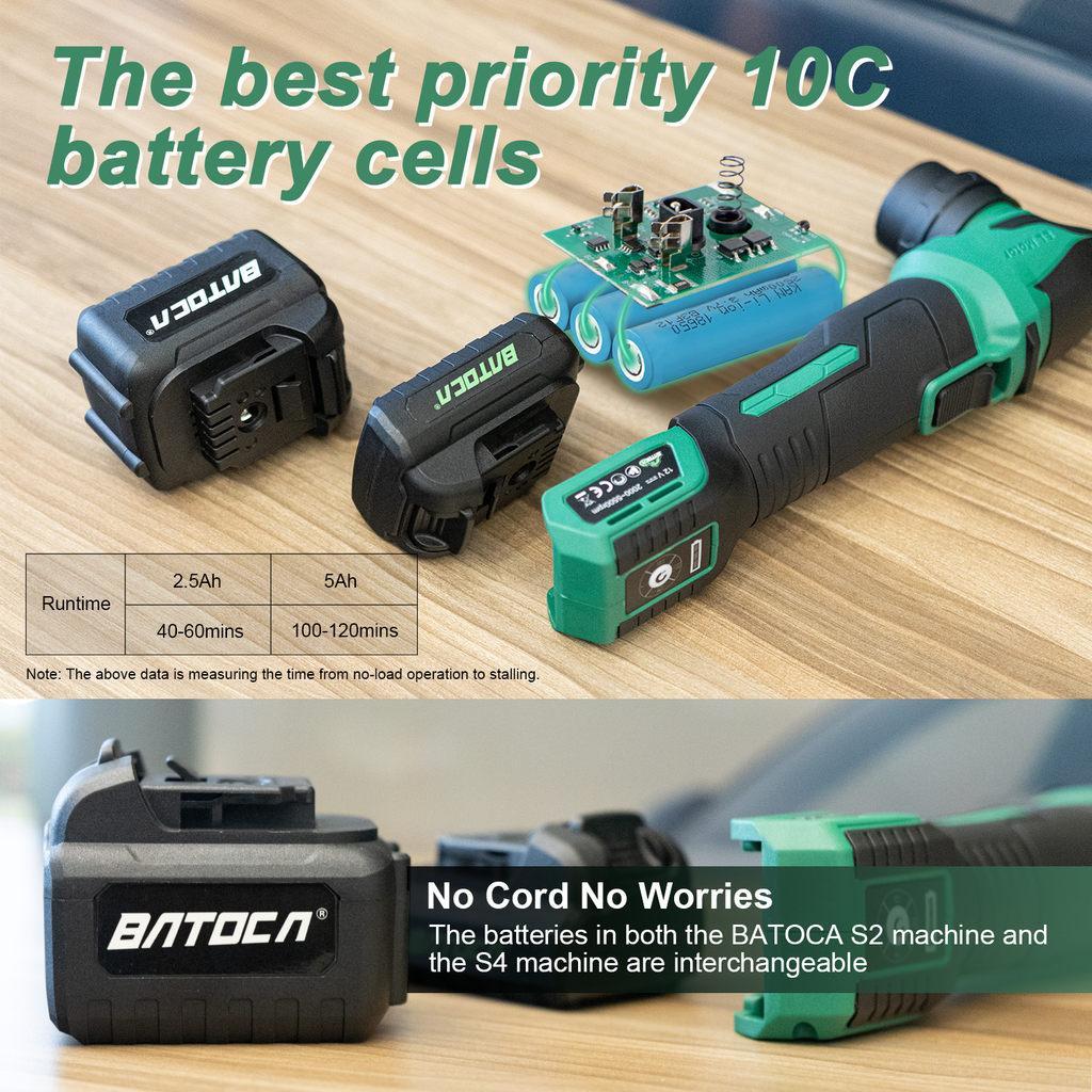 BATOCA S4 Cordless Polisher for Detailed Polishing--S4