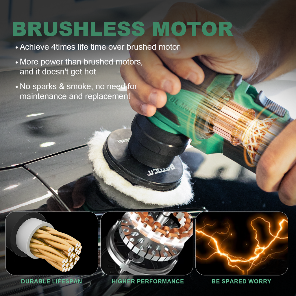 BATOCA S4 Cordless Polisher for Detailed Polishing--S4
