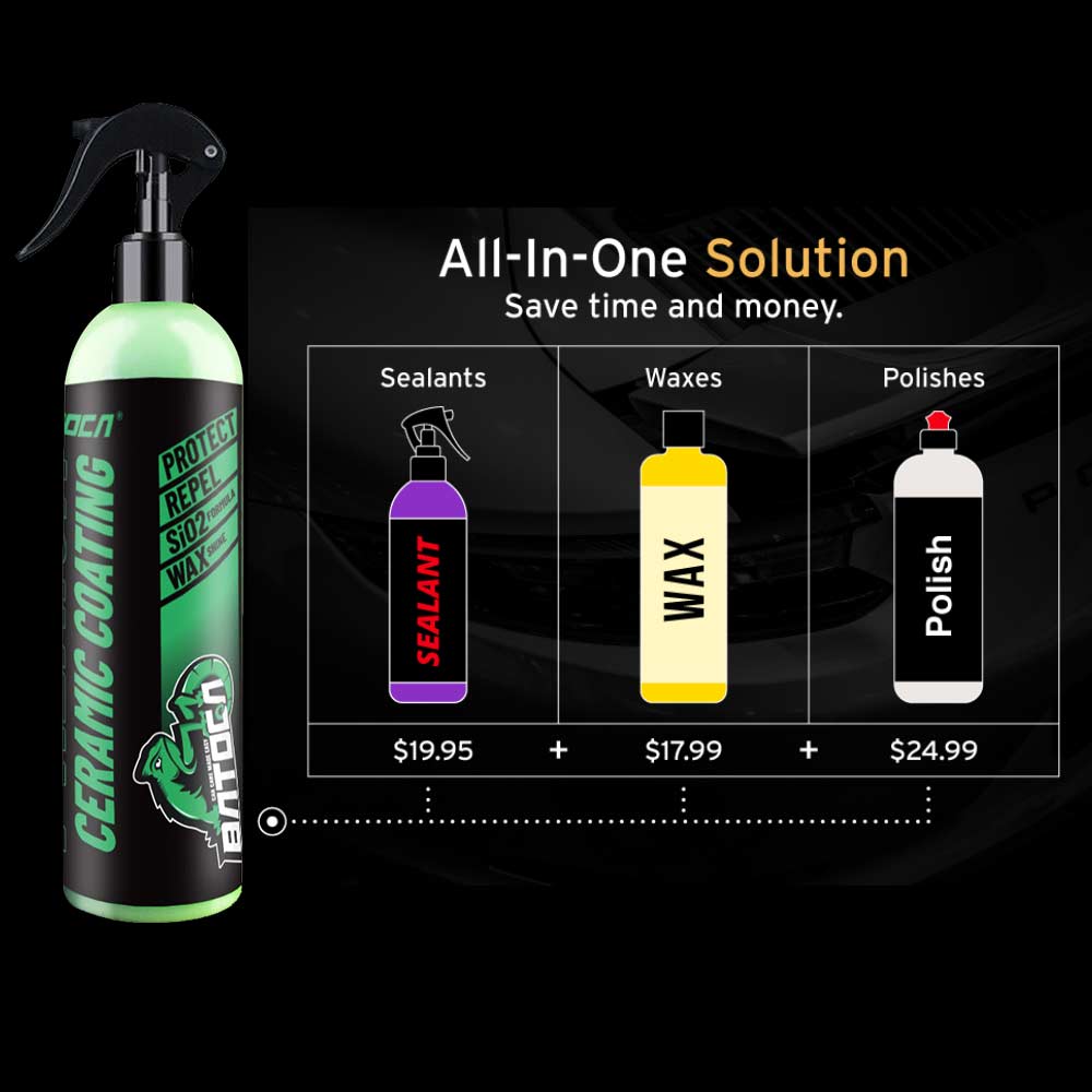 BATOCA Ceramic Coating Spray 250ml